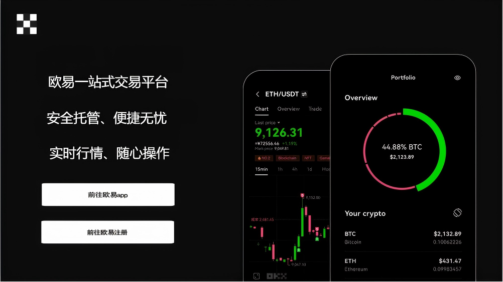 ouyi官方网站